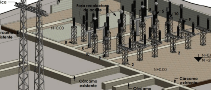 Civil Subestaciones2